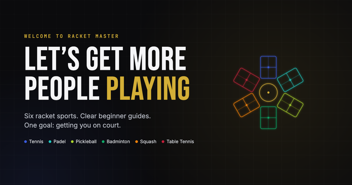 Let's get more people playing: Racket Master, six racket sports with clear beginner guides
