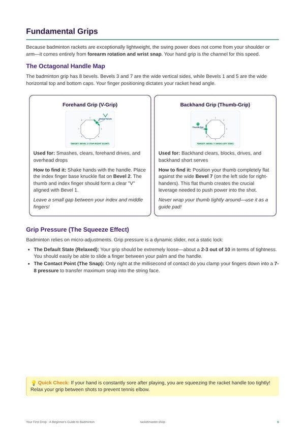 Your First Drop - Grip guides page (preview)