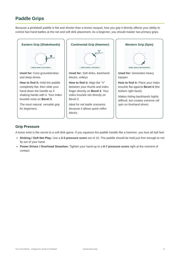 Your First Kitchen - Grip guides page (preview)