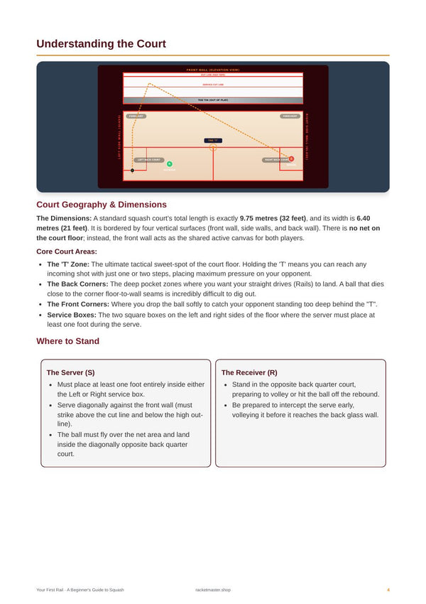 Your First Rail - Court diagrams page (preview)